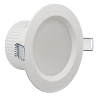 لورم ایپسوم متن ساختگی